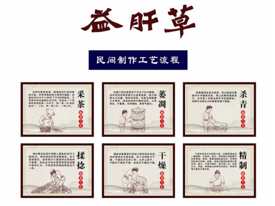 民间制作工艺流程